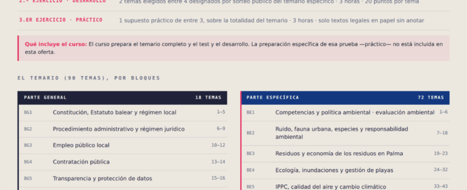 Curso online oposiciones TAE Medioambiental Palma 2026