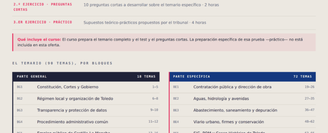 Curso online oposiciones Ingeniero de Caminos Toledo 2026