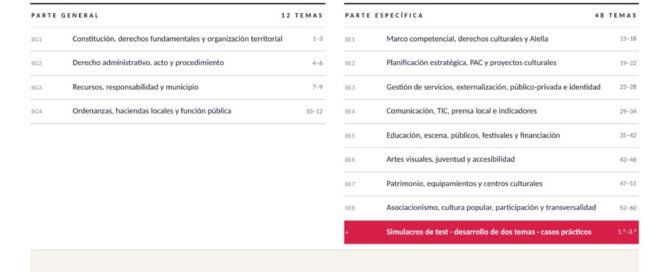 Curso online oposiciones Técnico Medio de Cultura Alella 2026
